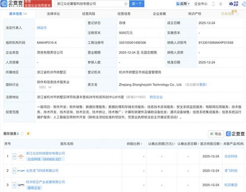 眾合科技攜手杭州低空產發成立翼智科技，布局AI與信息系統集成新賽道